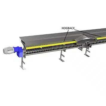 Benefits of Using a Hogback in a Screw Feeder