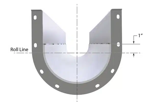 Liner Extends 1-Inch Above Roll Line of Trough