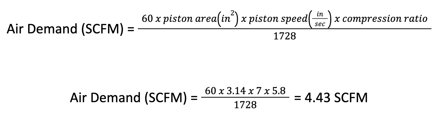 Air Demand Formula