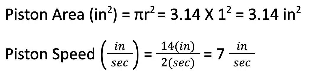 Piston Speed & Area